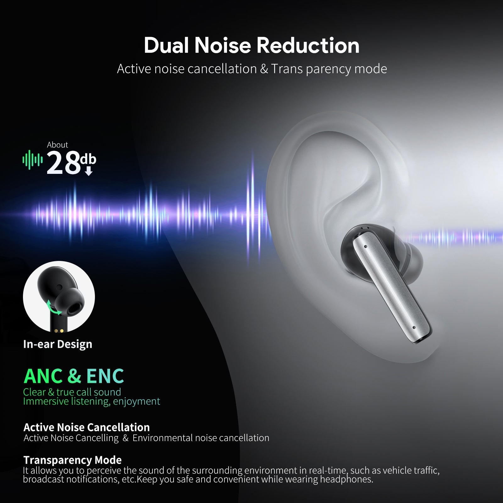 Environmental Noise Anc Earbuds Vs Headphones Noise Cancellation